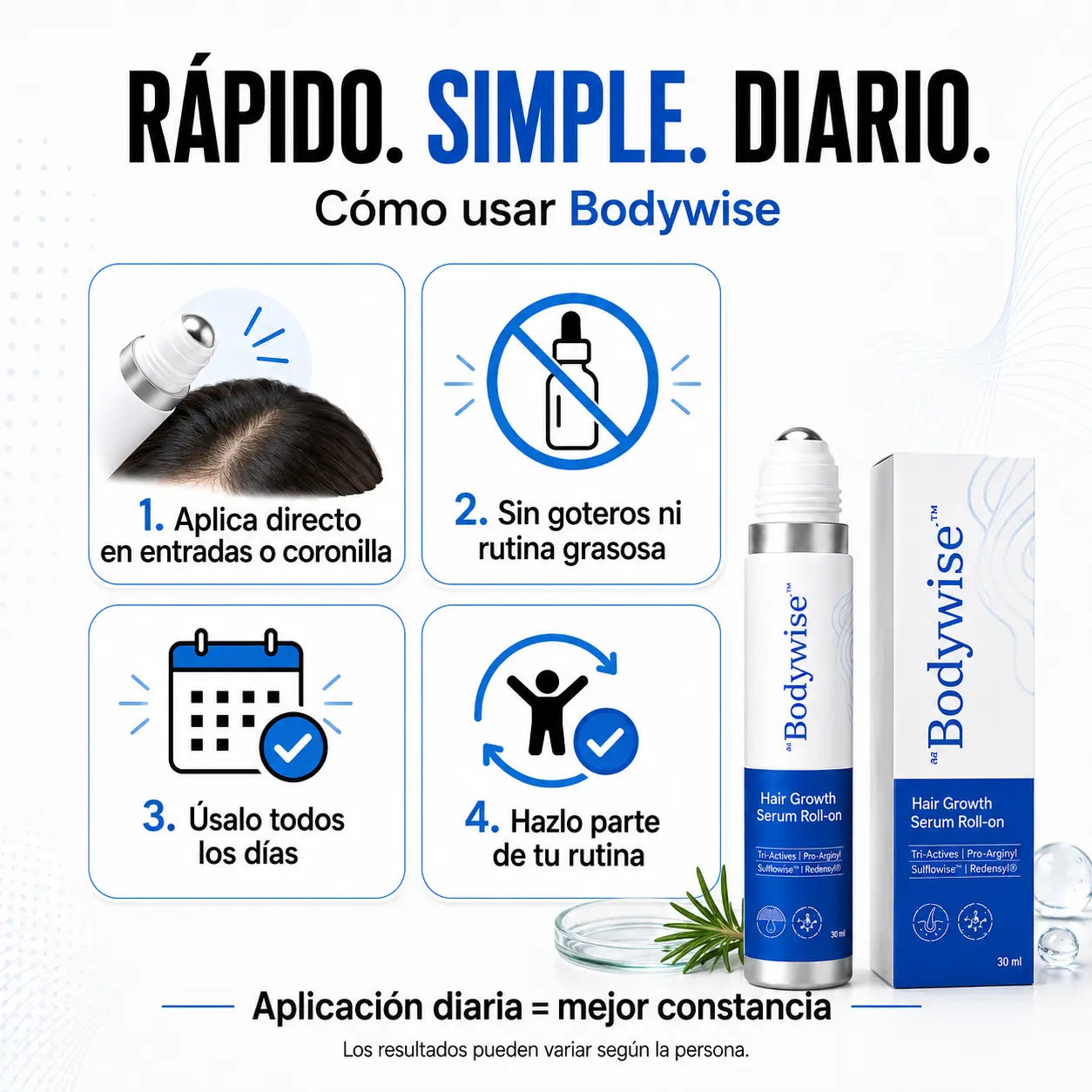BODYWISE - Recupera tu Cabello en simples pasos