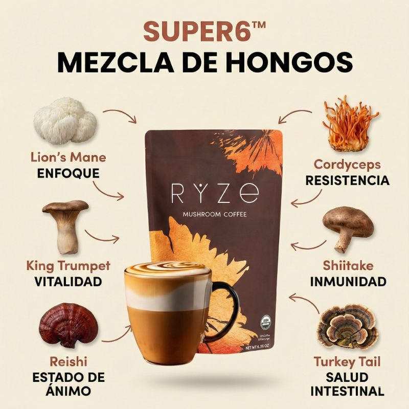 RYZE Mushroom Coffee