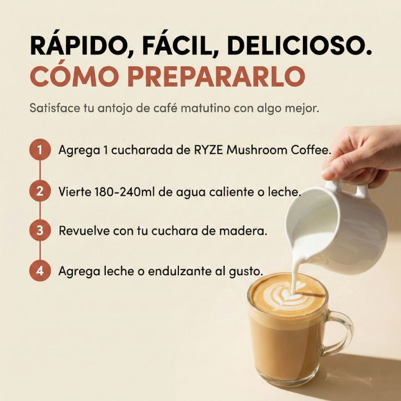 RYZE Mushroom Coffee
